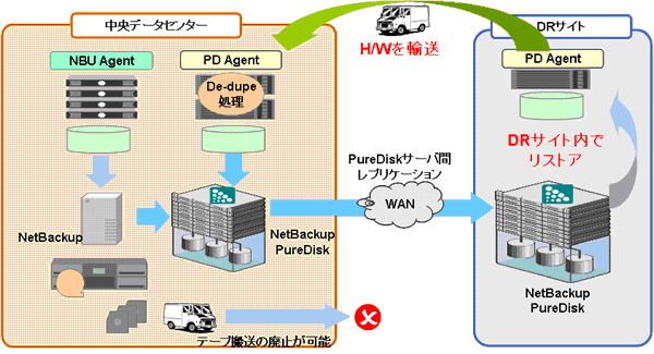 20081030_fig3.gif