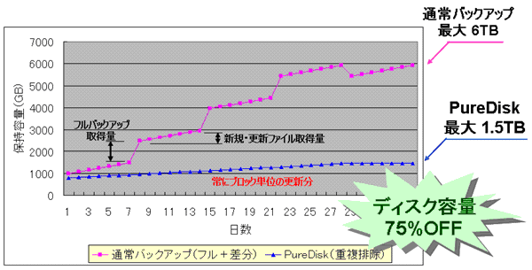 20081030_fig4.gif