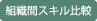 スキル比較