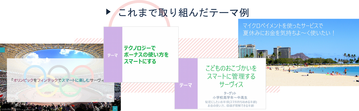 これまで取り組んだテーマ例