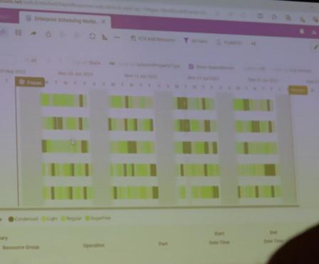 Enterprise Schedulingの説明の一部