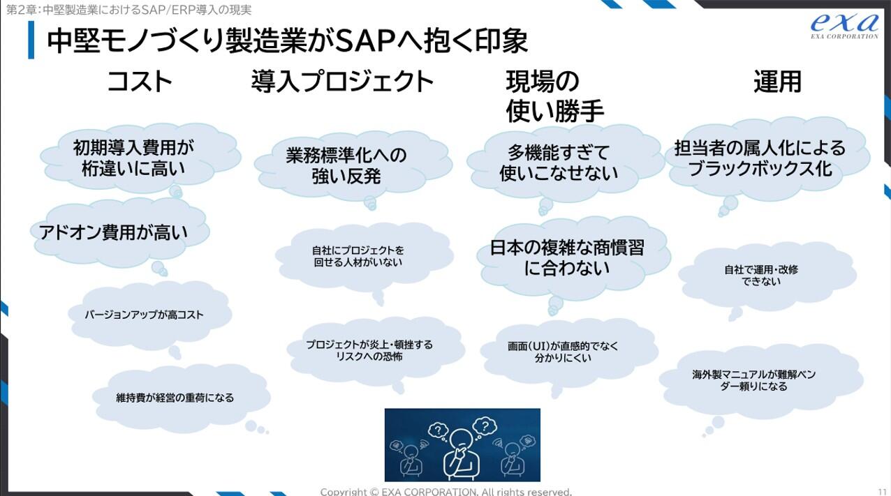 中堅モノづくり製造業がSAPへ抱く印象