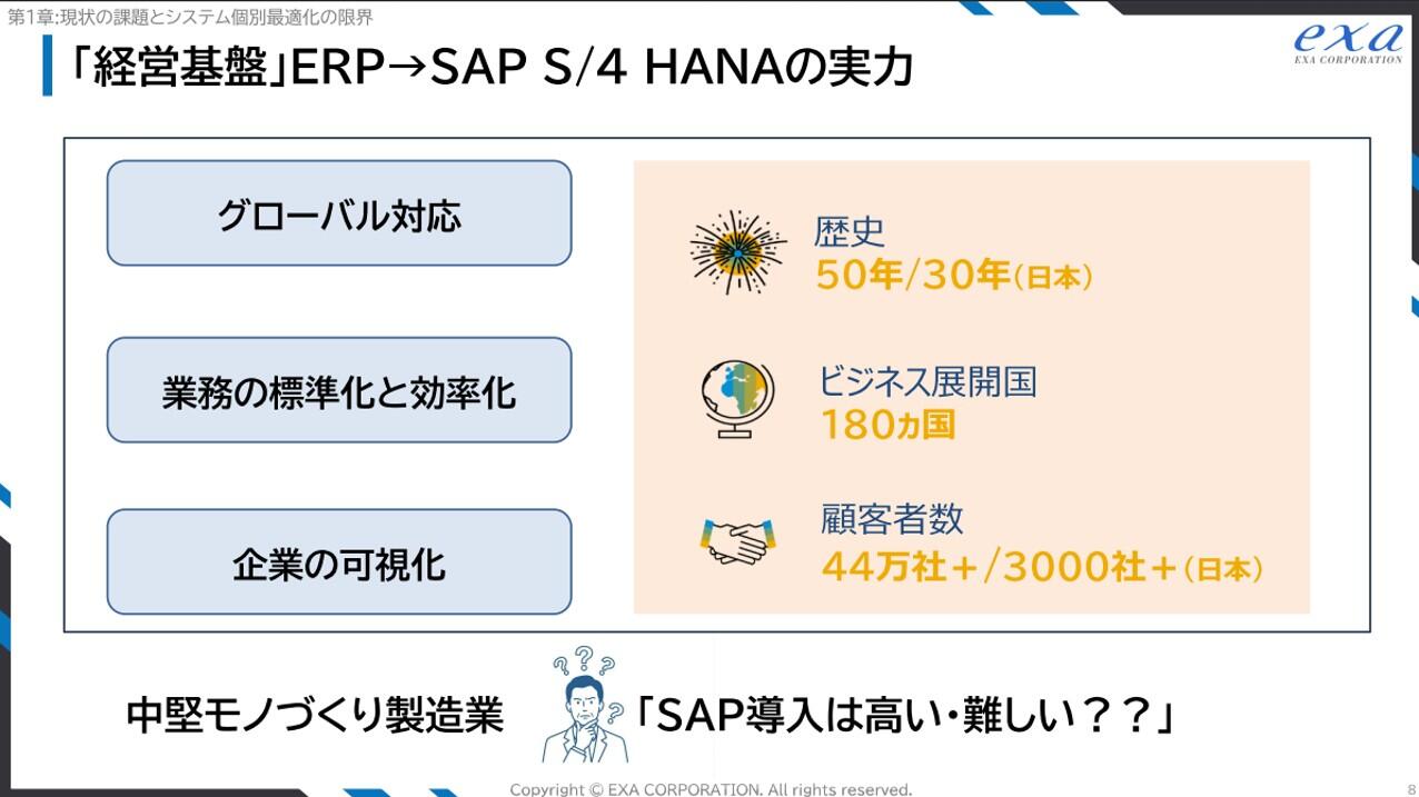 「経営基盤」ERP→SAP S/4 HANAの実力