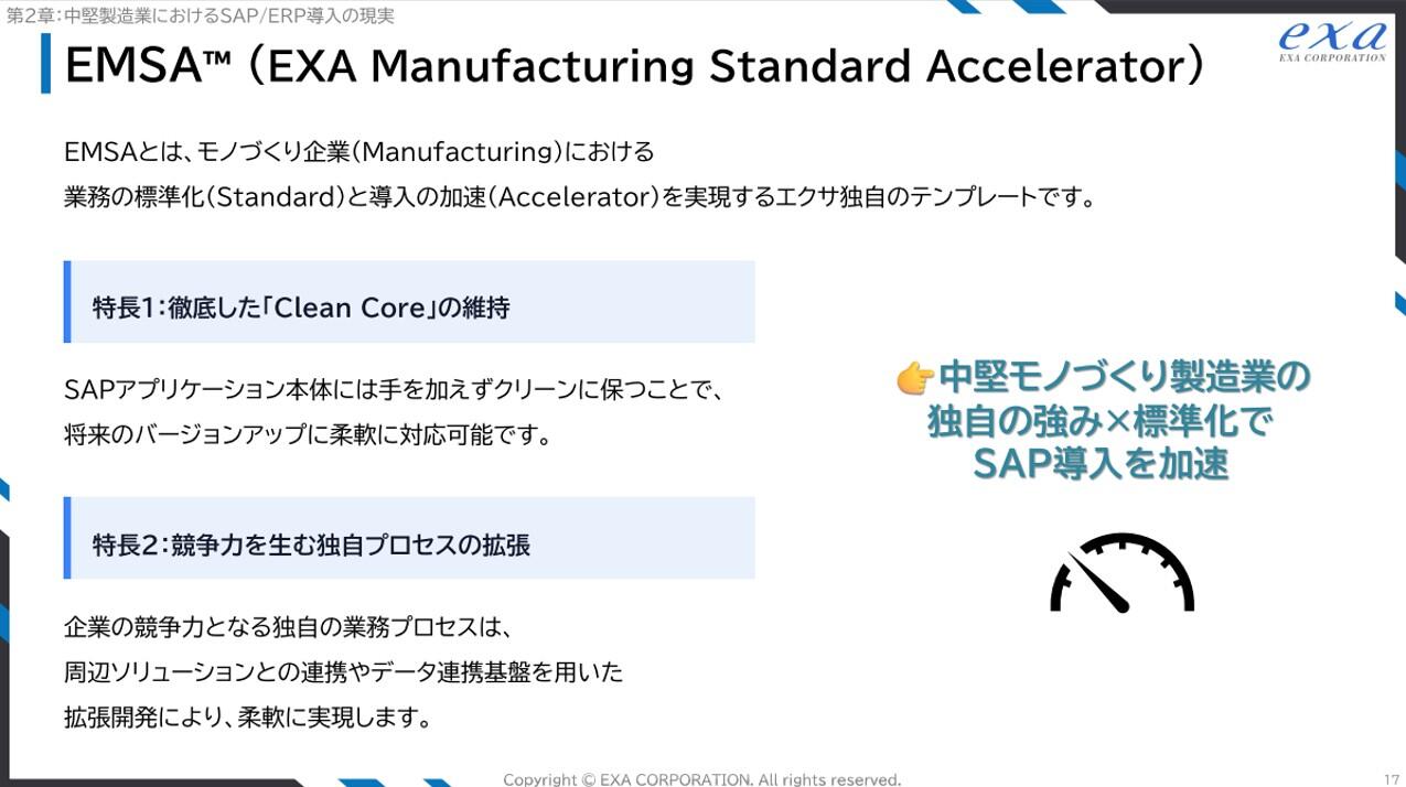 EMSA（EXA Manufacturing Standard Accelerator）
