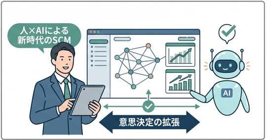 人×AIの協調とシミュレーションのイメージイラスト