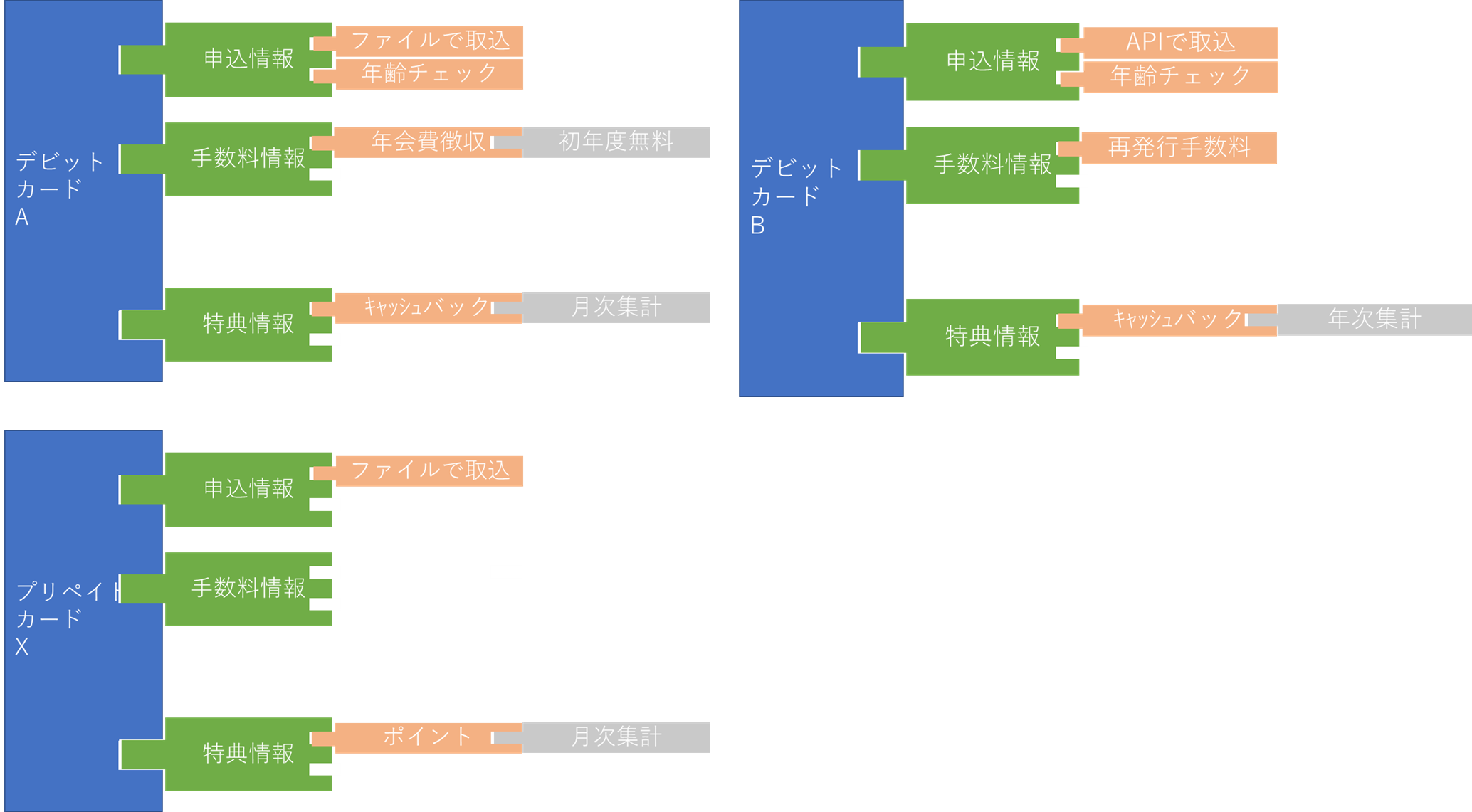 商品イメージ