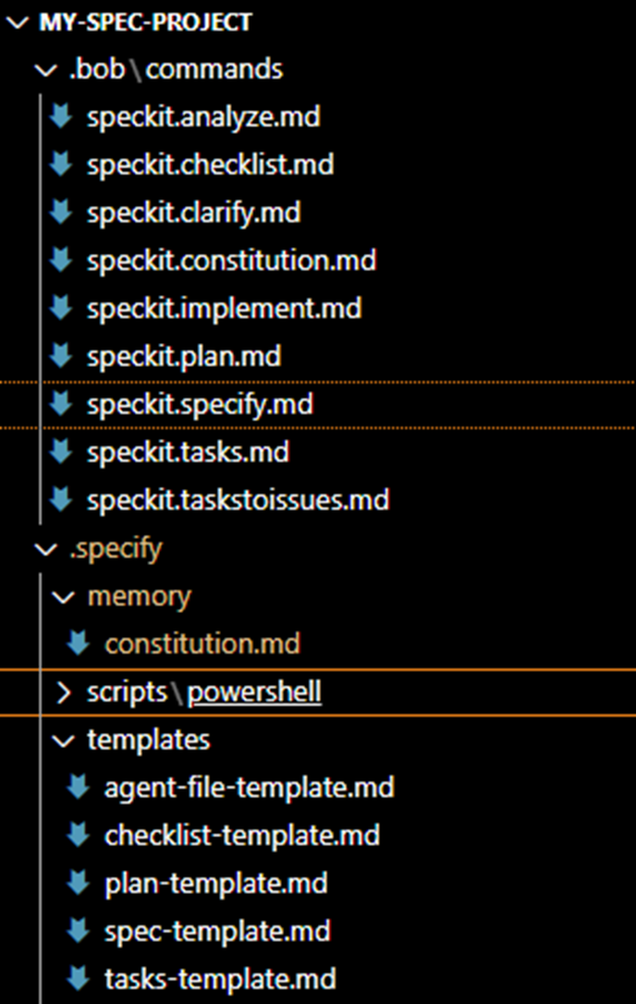 プロジェクトフォルダにSpeckitを導入