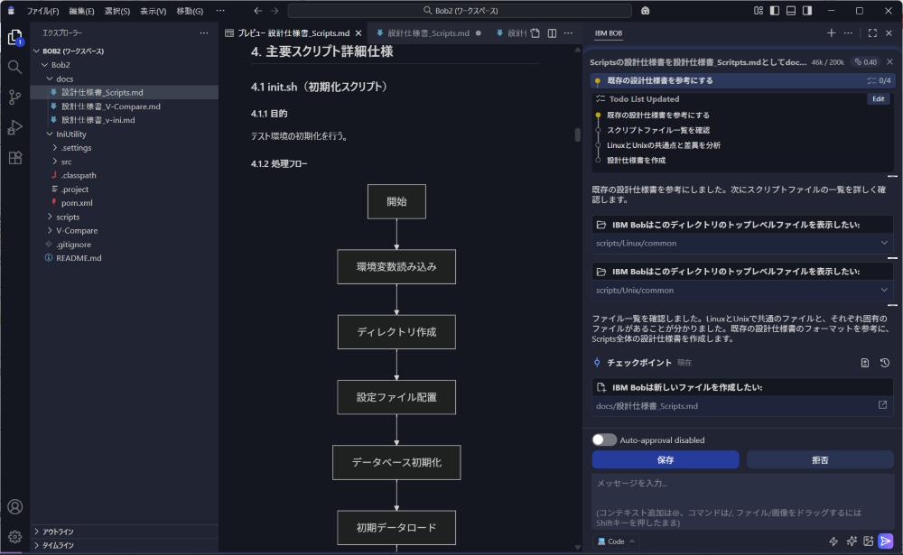 BobのUI表示