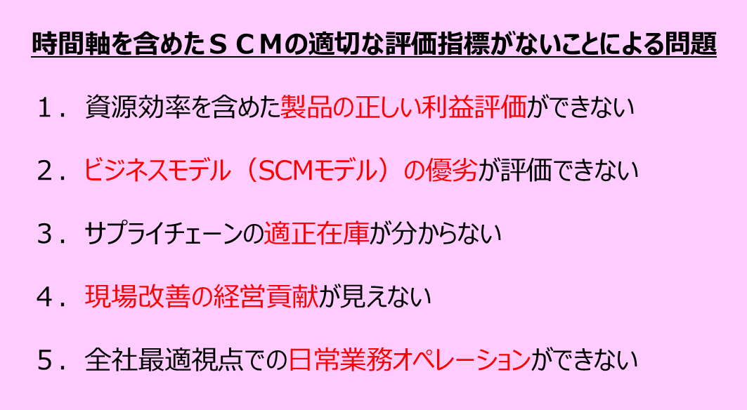 時間軸を含めたSCMの適切な評価指標がないことによる問題