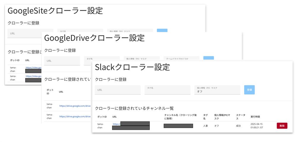 コンテンツ管理機能の画面イメージ