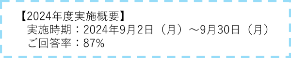 2024年度実施概要