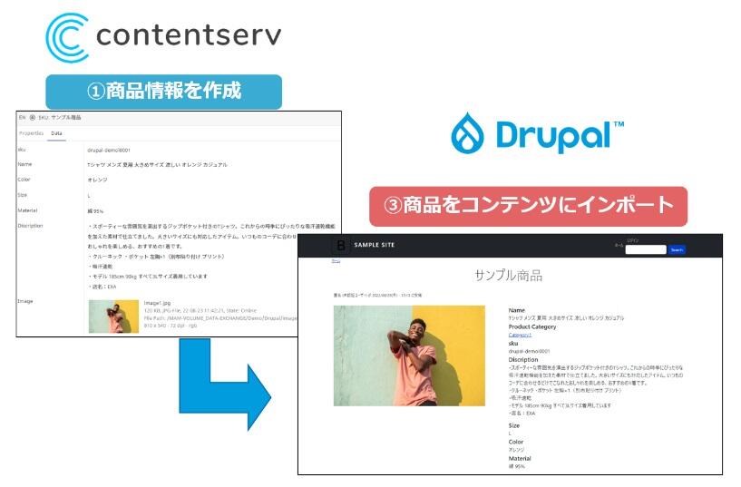 drupal-pim-media-import.jpg