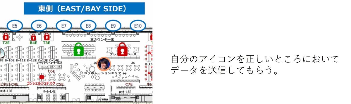 アイコンの位置修正イメージ