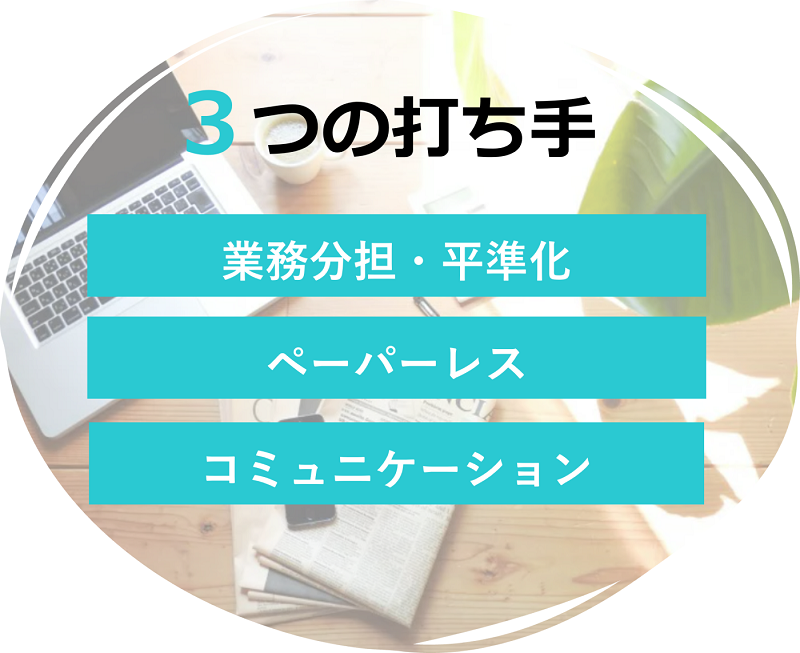 在宅勤務へのダイナミックシフトにむけた3つの打ち手