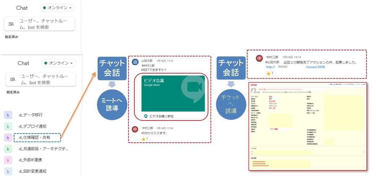 言葉リレー ソリューション 適用事例3