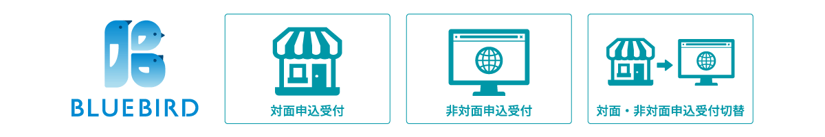 個別クレジット申込受付システム