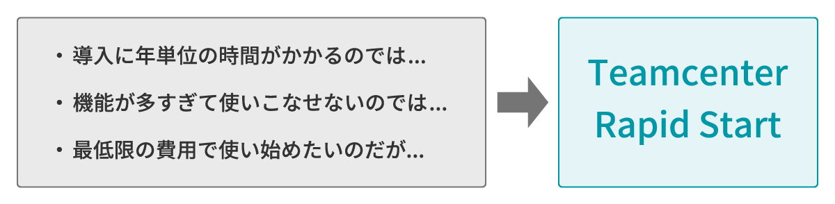 上流から下流までフルサポート