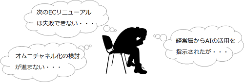 悩む人