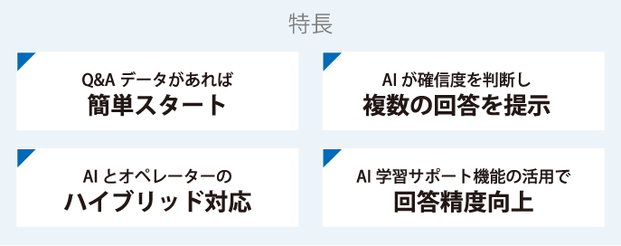 IBM Watsonを活用したチャットボットQ&Aサービス EXA AI SmartQAの特長