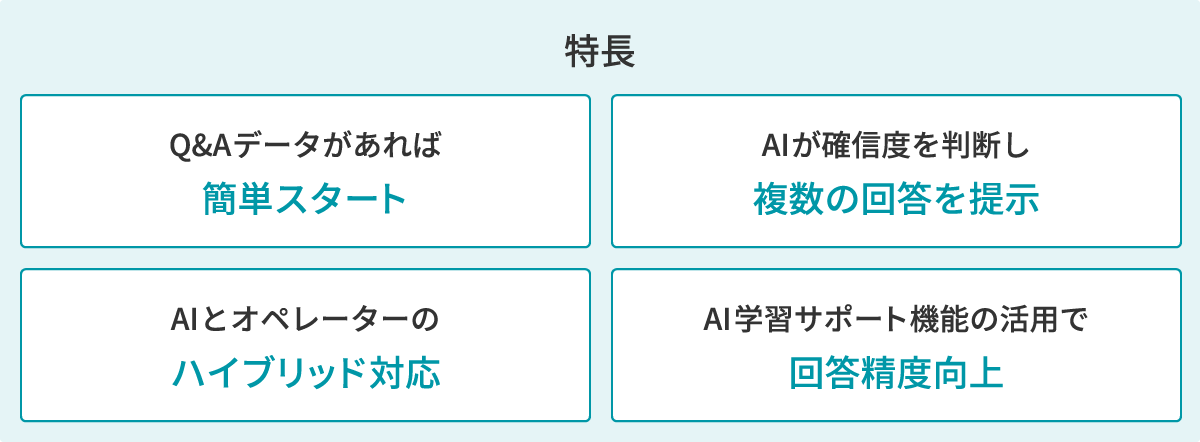 IBM Watsonを活用したチャットボットQ&Aサービス EXA AI SmartQAの特長