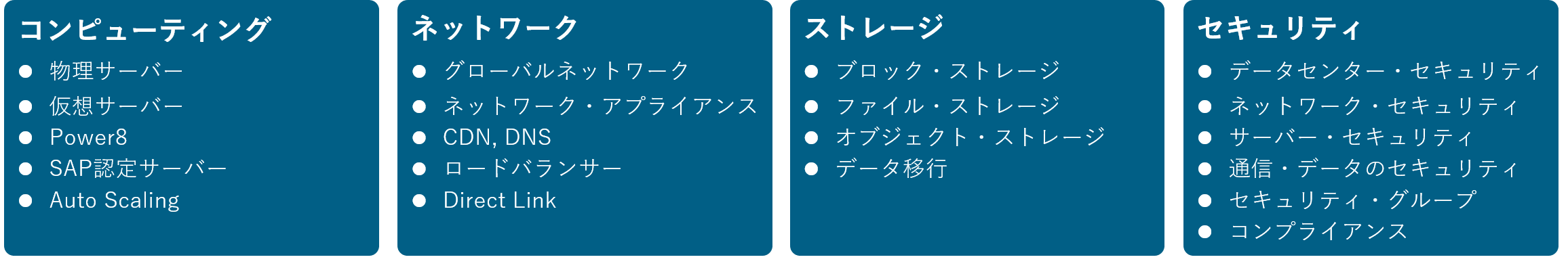 基本インフラ・サービス_02