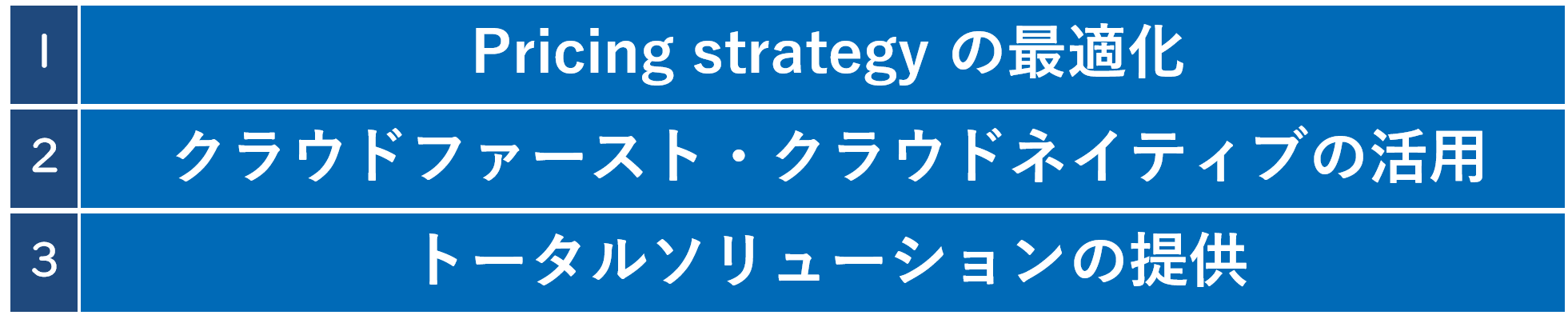 エクサの強み