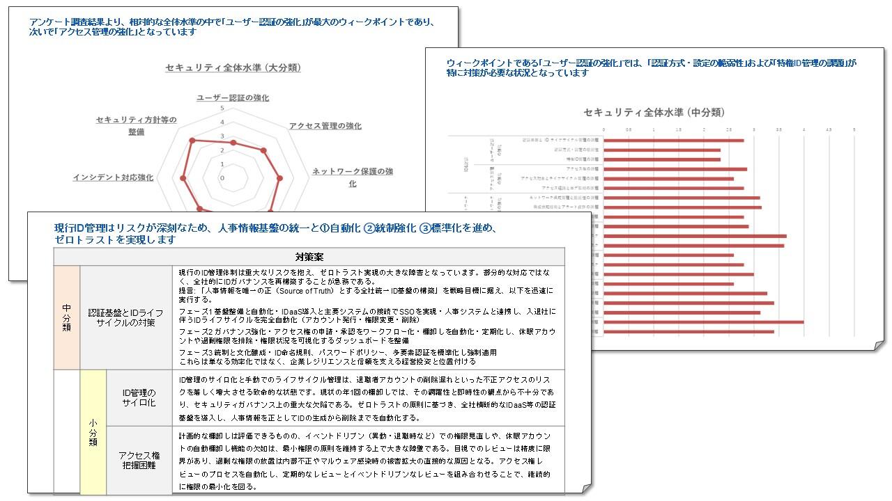 アウトプットサンプルの画像