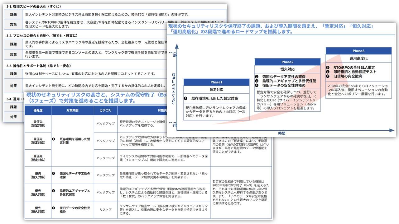 診断レポートサンプル