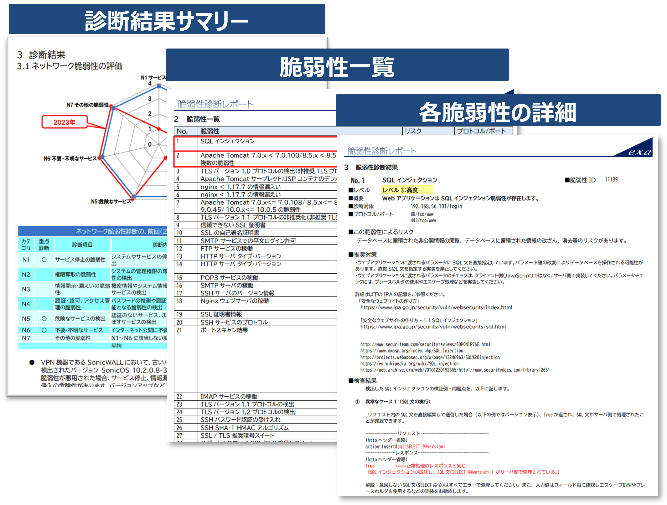 診断報告書のイメージ画像