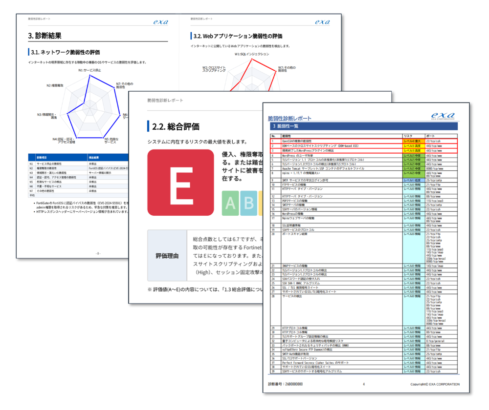 診断報告書のサンプル画像