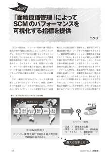 新たなSCM評価指標<br />【面積原価】